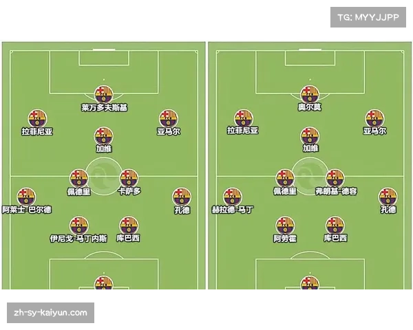 弗里克前场换位频繁 莱万回撤为边锋创造内切空间